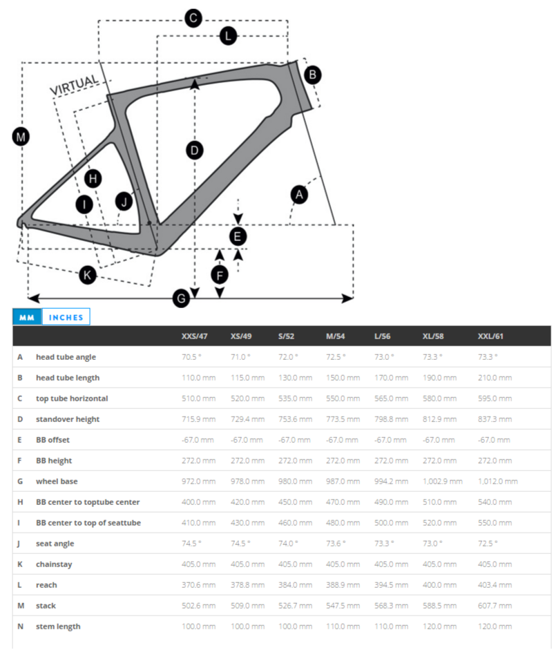 scott foil size guide